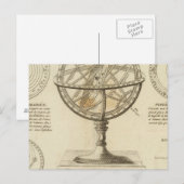 Systeme Postkarte (Vorne/Hinten)