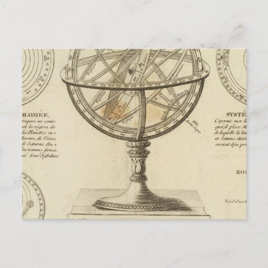 Systeme Postkarte (Vorderseite)