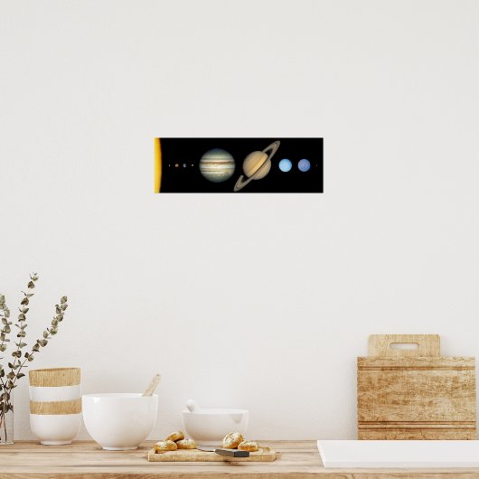 Système solaire à l'échelle - Solaranlage Poster (Küche)