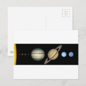 Système solaire à l'échelle - Solaranlage Postkarte (Vorne/Hinten)