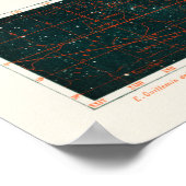 Systemkarte Poster (Ecke)