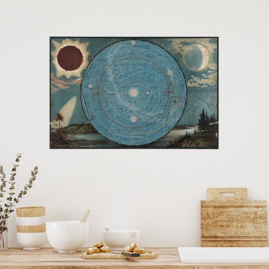 Systemkarte Poster (Küche)