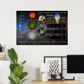 Systems One auf dem nächsten Landschaftspopster Poster (Heimbüro)