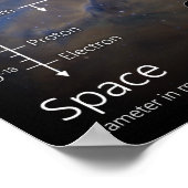 Systems One auf dem nächsten Portrait Poster (Ecke)