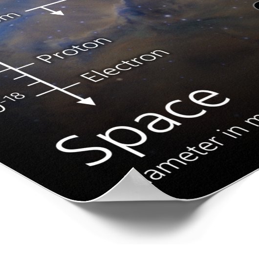 Systems One auf dem nächsten Portrait Poster (Ecke)