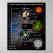 Systems One auf dem nächsten Portrait Poster (Vorne)