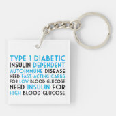 T1d stoppt mich nicht schlüsselanhänger (Rückseite)