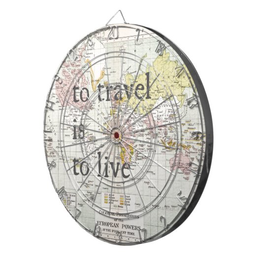 T-Reise ist zu leben Dartscheibe (Vorderseite rechts)