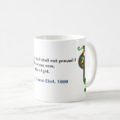 T S Eliot - Kaffee-Tasse Kaffeetasse (VorderseiteRechts)