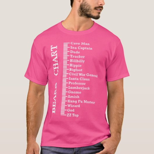T-Shirt (Vorderseite)