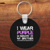 T-Shirt der Bewusstsein, das ich im Gedächtnis mei Schlüsselanhänger (Vorderseite)