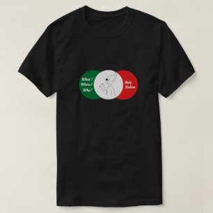 T - Shirt der italienischen Gesten, Was, wo, wann