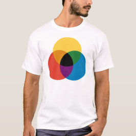 T - Shirt für Farbmischkreise