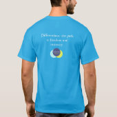 T-Shirt für Männer: Differenzieren oder Sterben (Rückseite)
