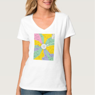T - Shirt GeneticCode Aminosäuren-Codons