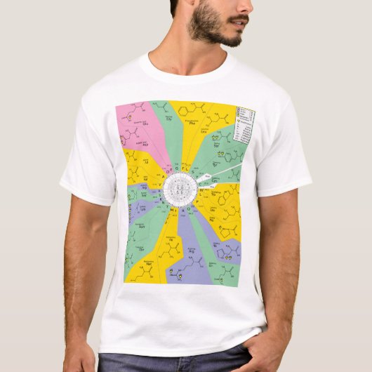 T - Shirt Men's GeneticCode Aminosäuren-Codons (Vorderseite)