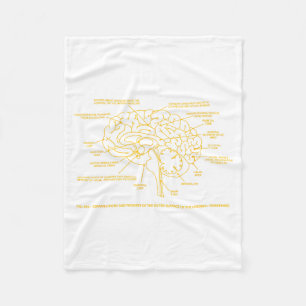 T-Shirt mit menschlicher Anatomie für Medizinstude Fleecedecke