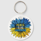 T - Shirt Schlüsselanhänger (Rückseite)