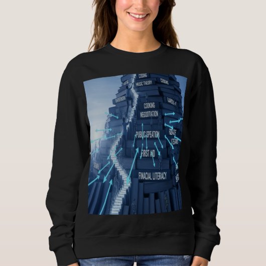 T-Shirt Sweatshirt (Vorderseite)