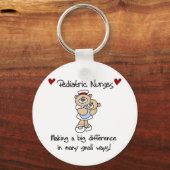 T - Shirt und Geschenke für Bärenpflege Schlüsselanhänger (Vorderseite)