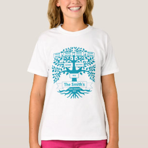 T-Shirt zum Familientreffen mit individuellem Fami