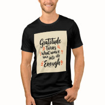 T-ShirtBeschreiben und organisieren Sie Ihr Produk