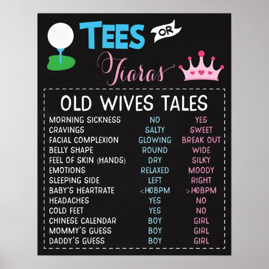 T-Shirts oder Tiaras Gender Reveal Alte Ehefrauen Poster (Vorne)