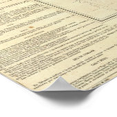 Tabasco, Mexiko Poster (Ecke)