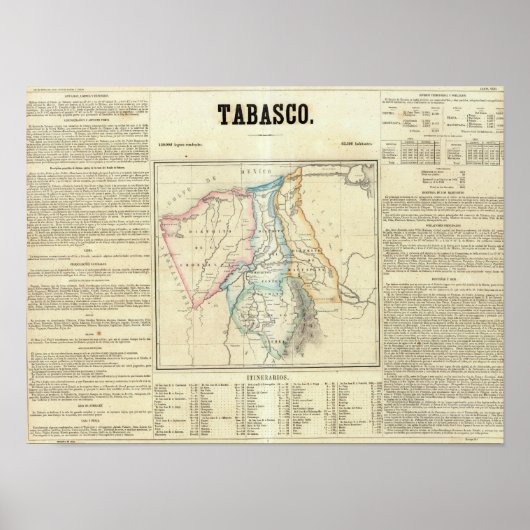 Tabasco, Mexiko Poster (Vorne)