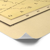 Tabasco Poster (Ecke)