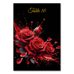 Tabelle 10 Karte