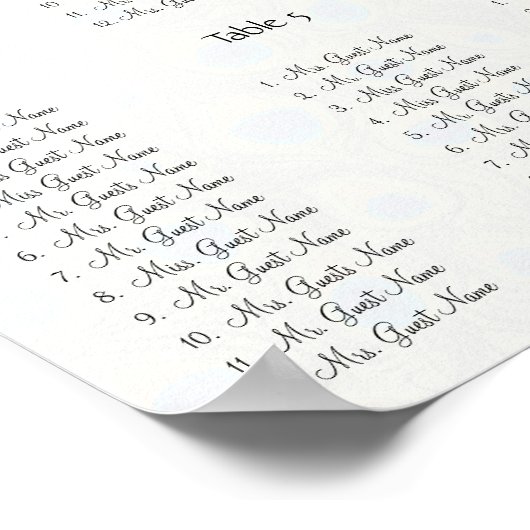 Tabelle 12 für Vintage Vogelscheuche Poster (Ecke)