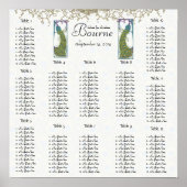 Tabelle 12 für Vintage Vogelscheuche Poster (Vorne)