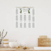 Tabelle 12 für Vintage Vogelscheuche Poster (Küche)