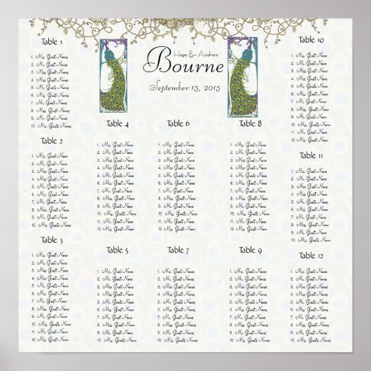 Tabelle 12 für Vintage Vogelscheuche Poster (Vorne)