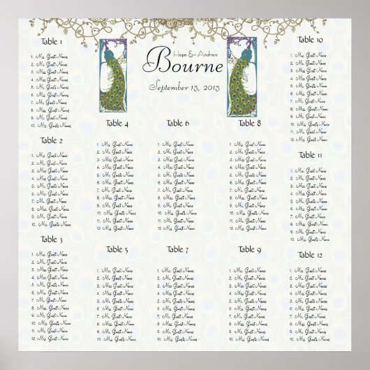 Tabelle 12 für Vintage Vogelscheuche Poster (Vorne)