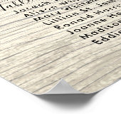 Tabelle 12 Tafelholz Poster (Ecke)