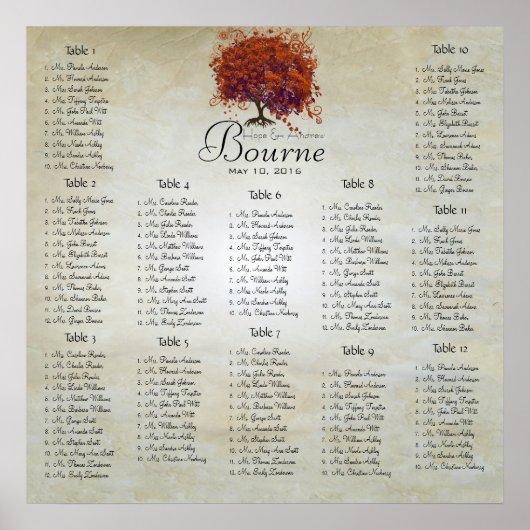 Tabelle 12 Tische für Korallenriffe Poster (Vorne)