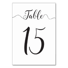 Tabelle 15 Kartennummer für Hochzeitstische Tischnummer