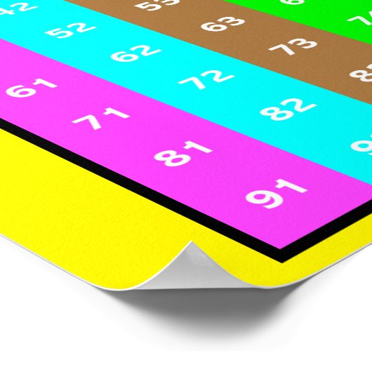 Tabelle 1-100 für Kinder Poster (Ecke)