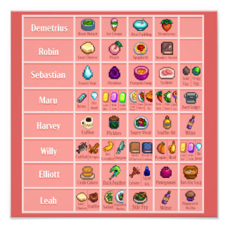 Tabelle 1 Lieben des Stardew-Zeichens Fotodruck