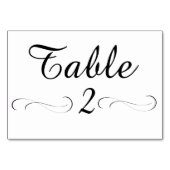 Tabelle 2: Karte (Rückseite)