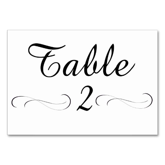 Tabelle 2: Karte (Vorderseite)