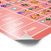 Tabelle 2 Lieben des Stardew-Zeichens Fotodruck (Ecke)