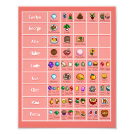 Tabelle 2 Lieben des Stardew-Zeichens Fotodruck