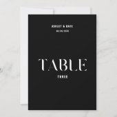 Tabelle 3 Fettleibigkeit - Tischnummer (Vorderseite)