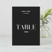 Tabelle 3 Fettleibigkeit - Tischnummer (Stehend Vorderseite)