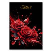 Tabelle 8 Karte (Vorderseite)