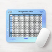 Tabelle AH2011 für Blasen und Fischzeiten Mousepad (Mit Mouse)