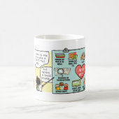 Tabelle BCN Kaffeetasse (Mittel)